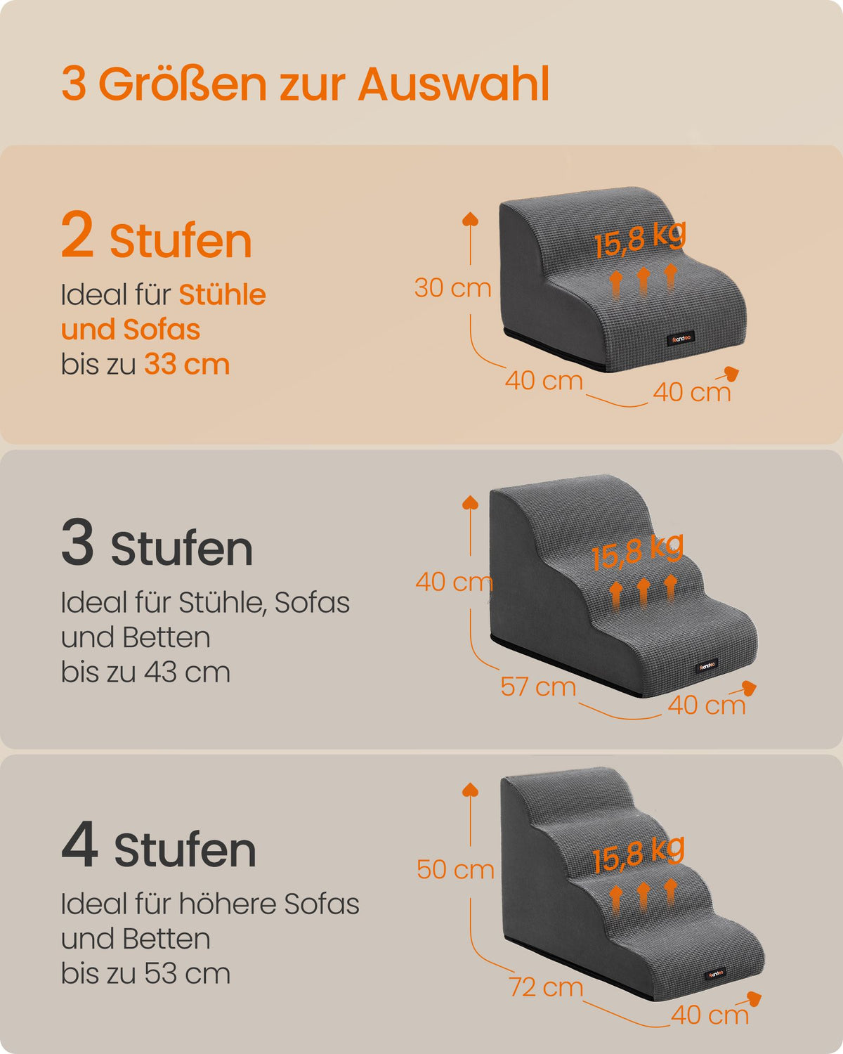 Hondentrap – 2 Treden – Schuim – Waterdicht en Antislip – Afwasbare Hoes – Leigrijs