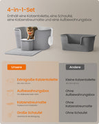 Hohe Seitenwanddrüsenbox, Taube grau