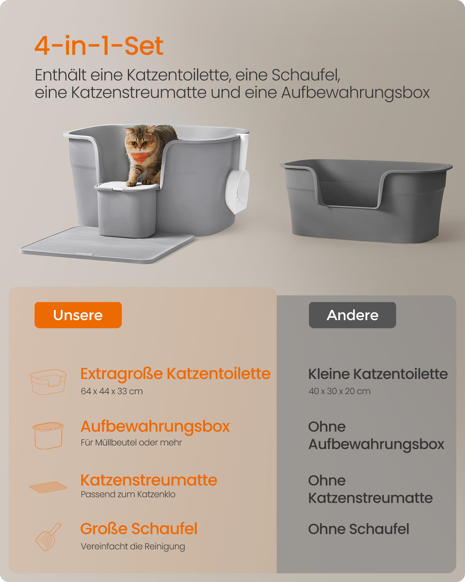 Hohe Seitenwanddrüsenbox, Taube grau