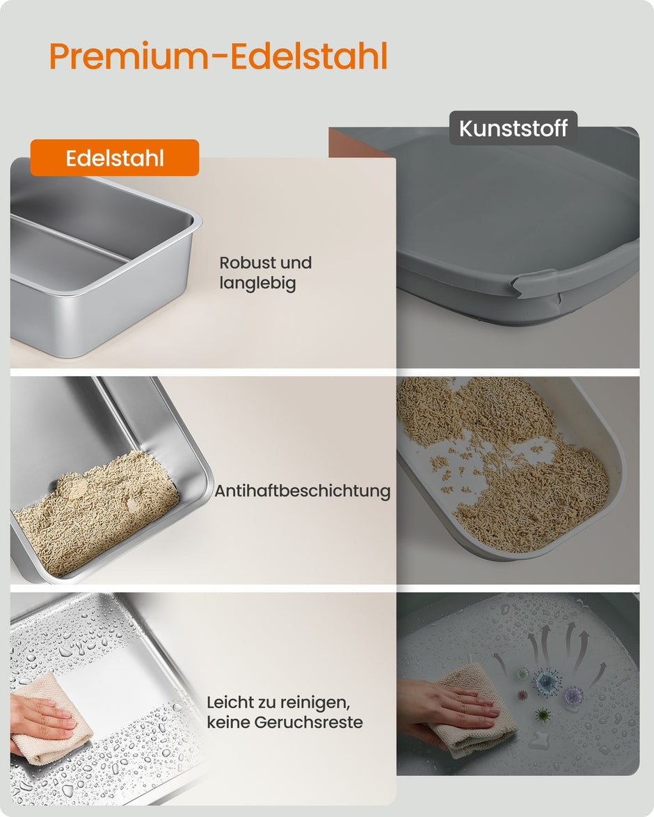 Kattenbak - 50 x 35 x 15 cm - roestvrij staal - zilver - voor middelgrote en grote katten
