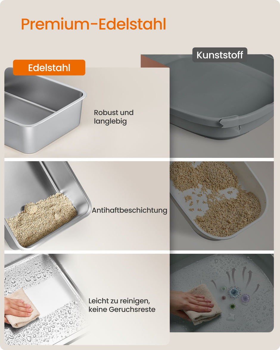 Kattenbak – Open – XXL – RVS – 26 L – Hoge Rand – Met Schepje – Duifgrijs