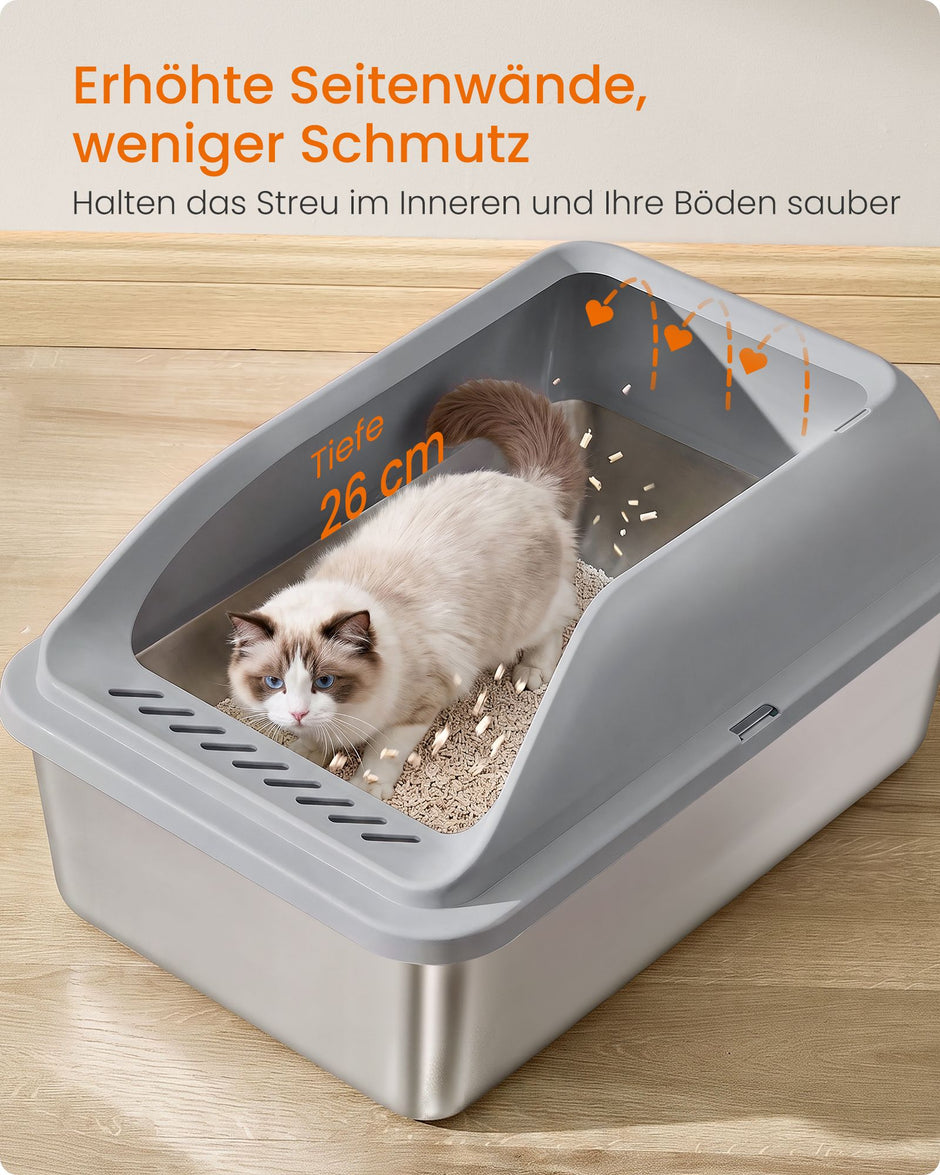 Kattenbak – Open – XXL – RVS – 26 L – Hoge Rand – Met Schepje – Duifgrijs