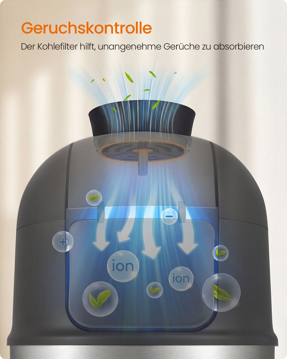 Kattenbak – Gesloten – XXL – RVS – Met Decoratieve Plant en Geurbeheersing – Inktzwart en Zilver