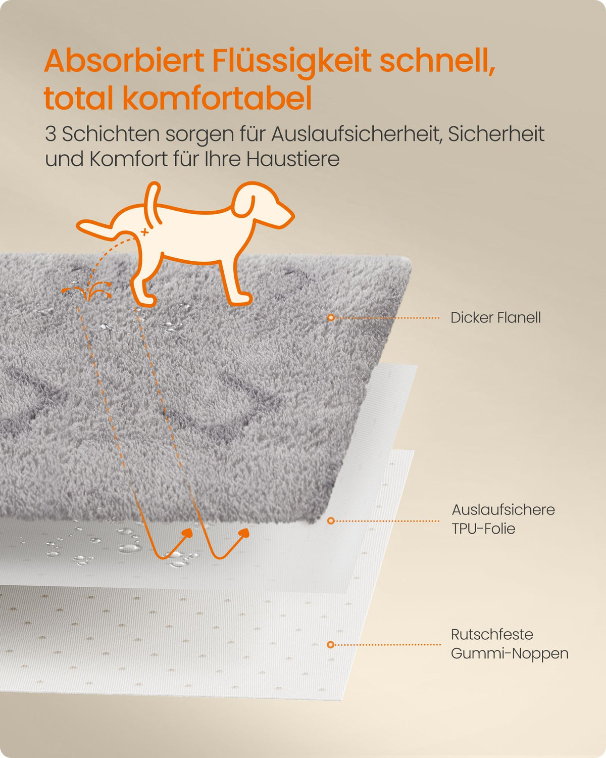 Wasbare Puppy Trainingsmatten – Set van 2 – Waterdicht en Antislip – 100 x 70 cm – Grijs