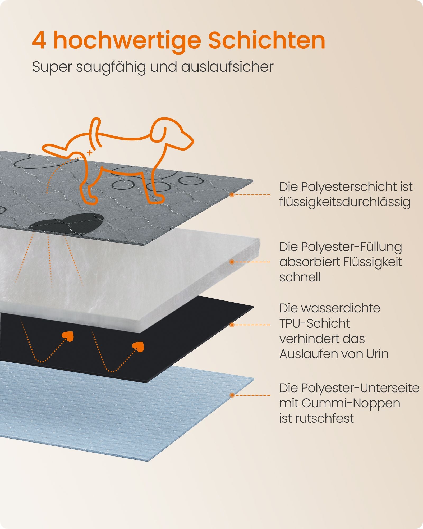 Puppy-onderlegger - Wasbaar en Lekvrij - 2-Delige Set - Grijs - 90 x 60 cm