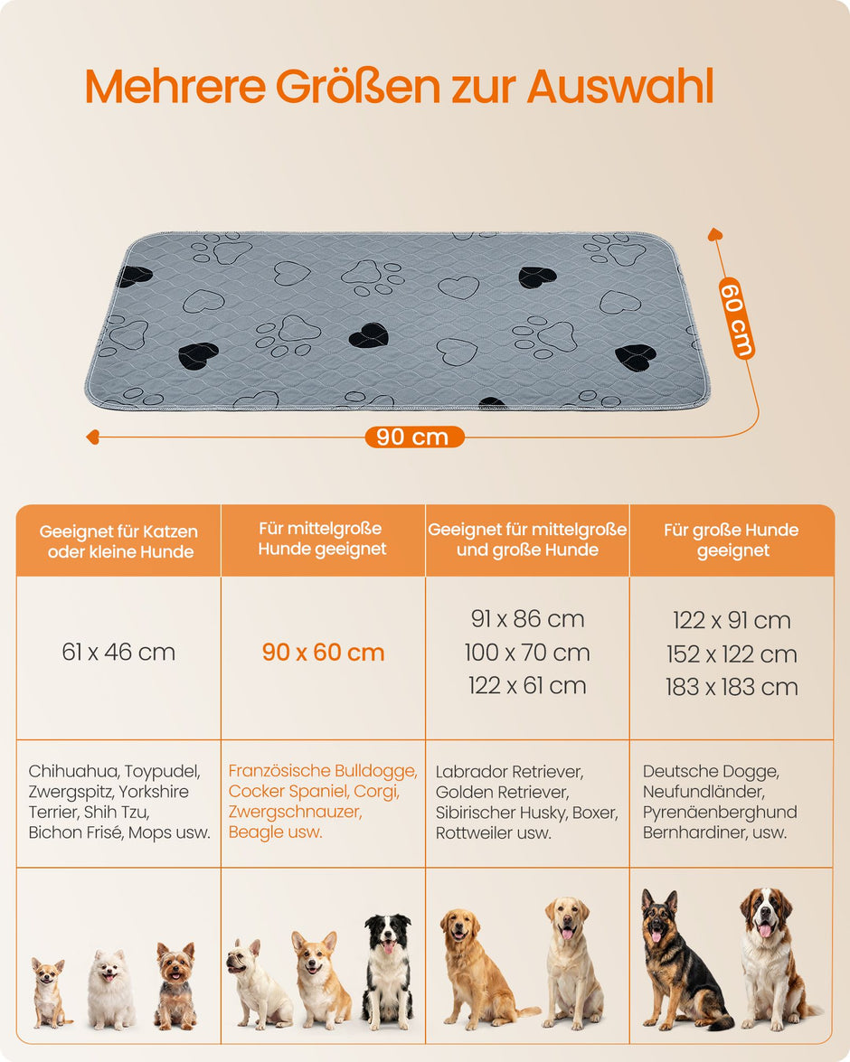 Puppy-onderlegger - Wasbaar en Lekvrij - 2-Delige Set - Grijs - 90 x 60 cm