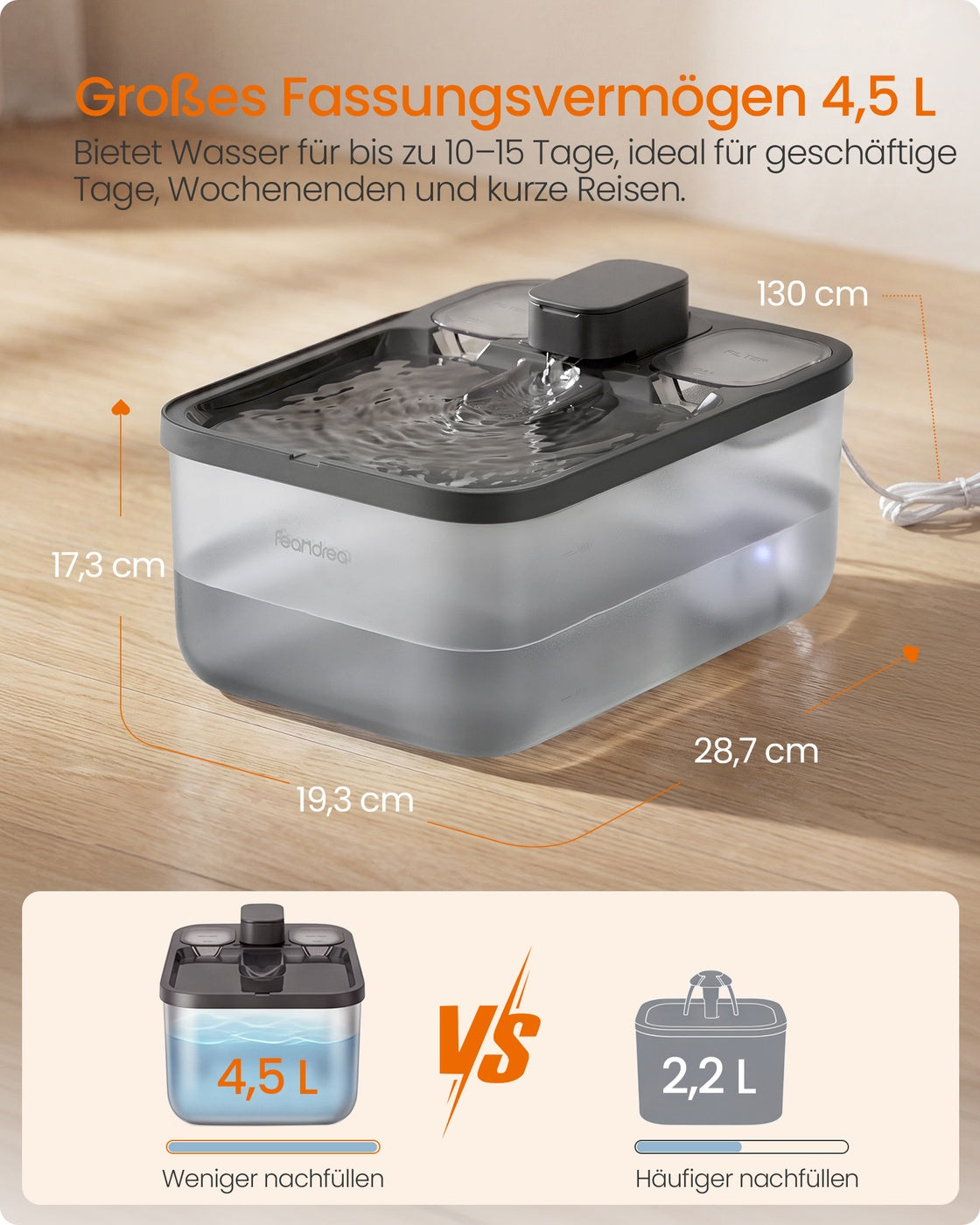 Kattenfontein - 4,5 Liter - Fluisterstil - 12 Filters - Zwart