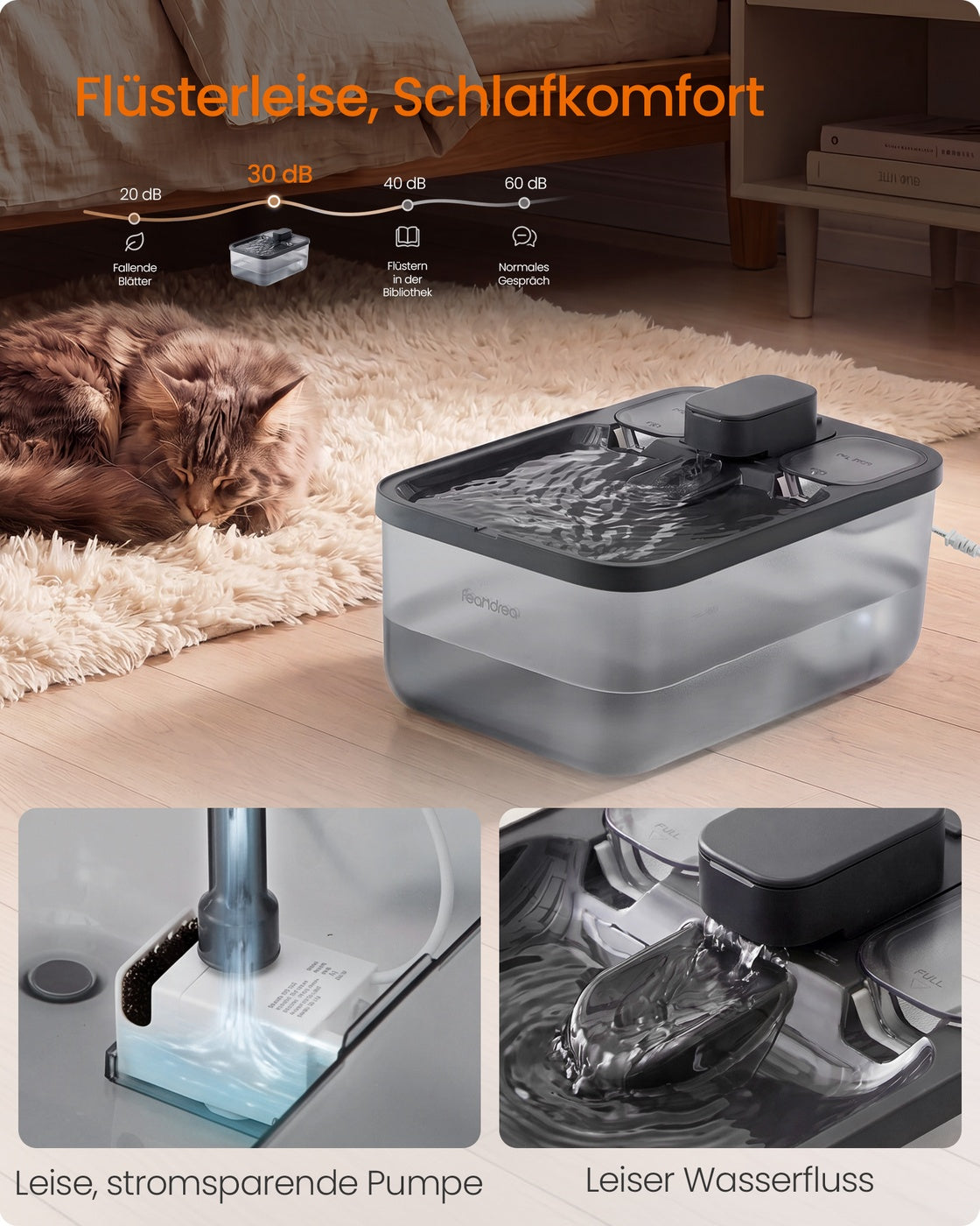 Kattenfontein - 4,5 Liter - Fluisterstil - 12 Filters - Zwart