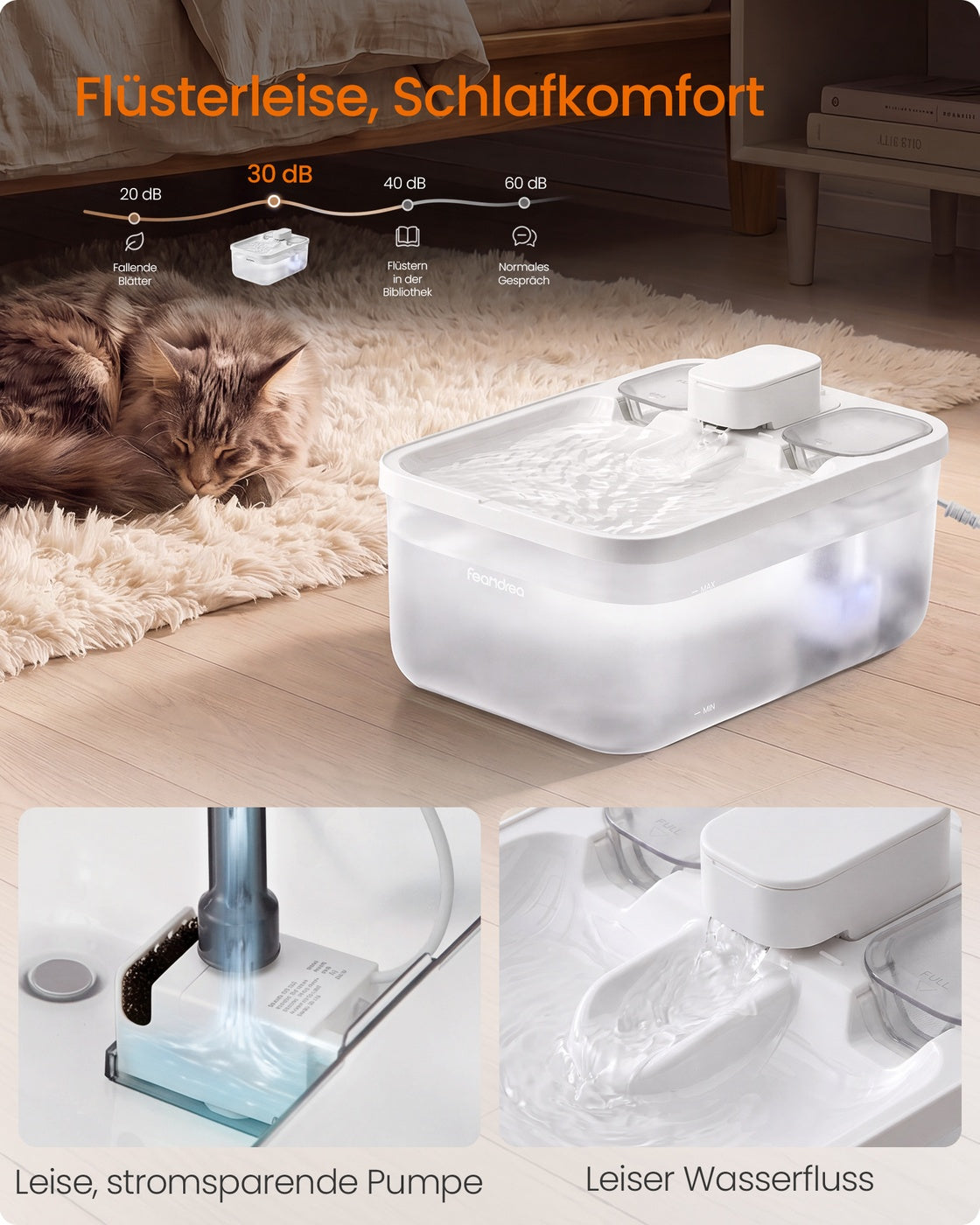Kattenfontein - 4,5 Liter - Fluisterstil - 12 Filters - Wit
