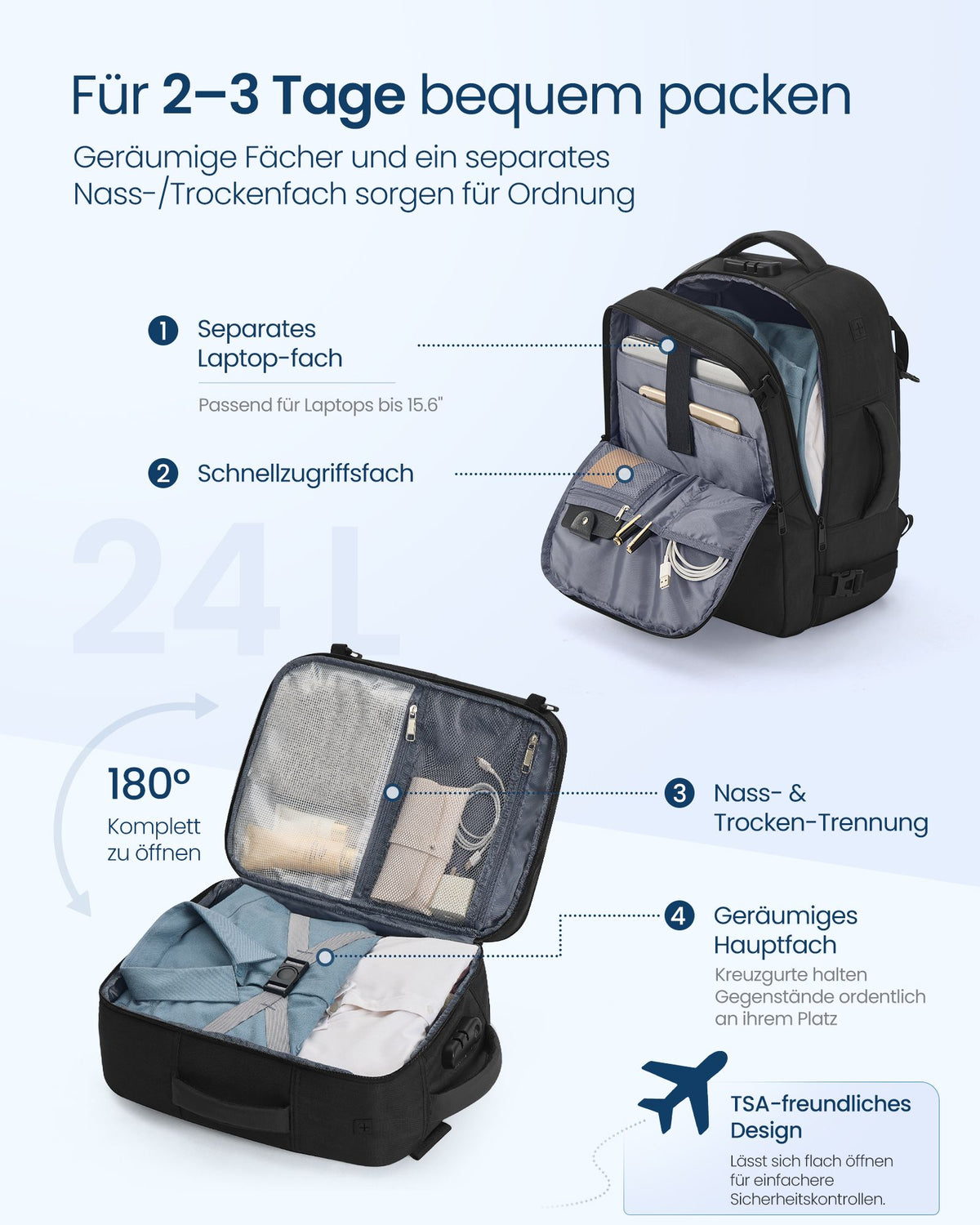 Handbagage Rugzak – 24 L – Laptopvak 17,3 Inch – Cijferslot – Zwart