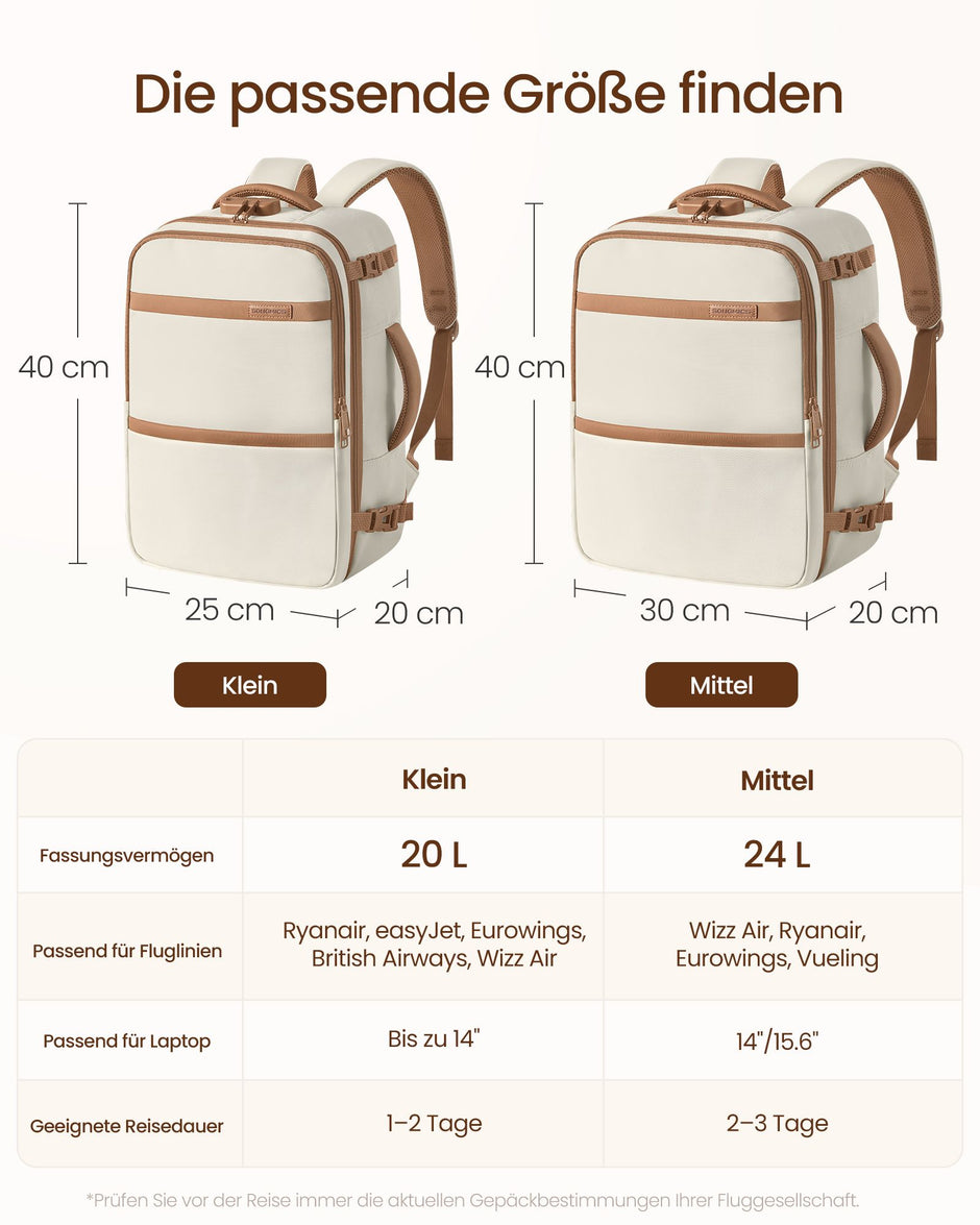Handbagage Rugzak – 24 L – Laptopvak 17,3 Inch – Cijferslot – Wit
