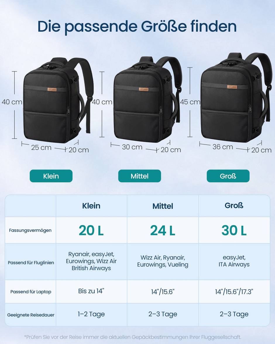 Handbagage Rugzak – 30 L – Laptopvak 15,6 Inch – Cijferslot – Zwart