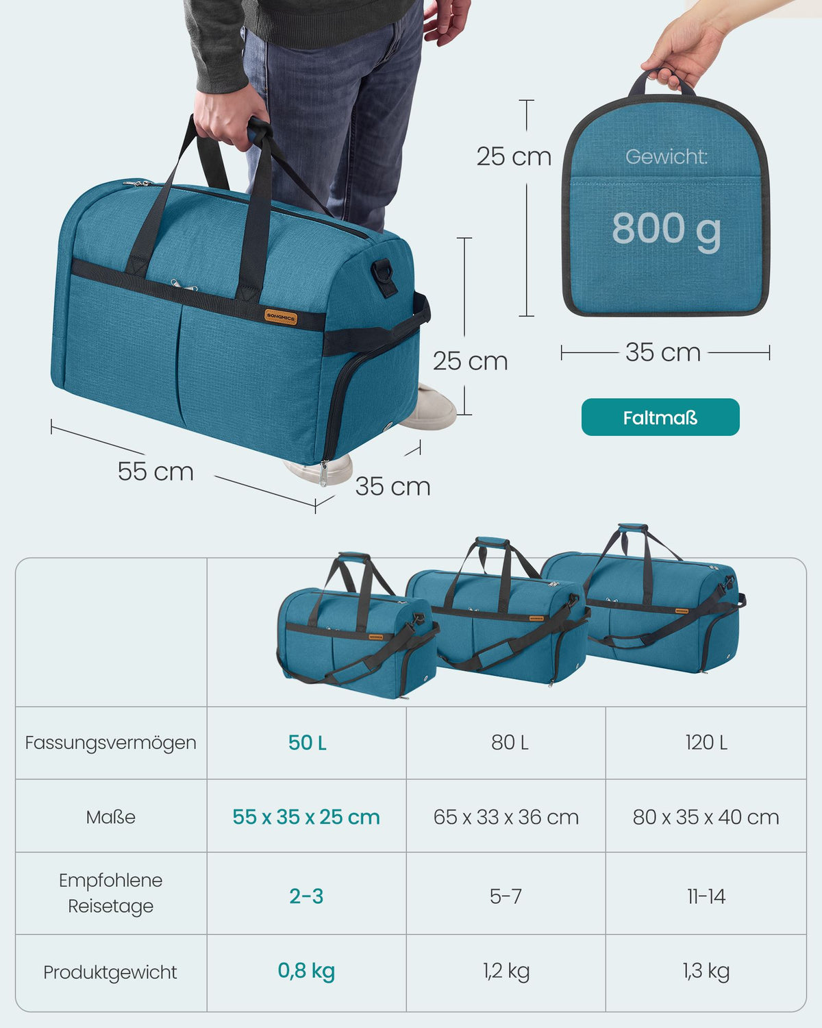 Opvouwbare Sporttas 50 L – Met Schoenenvak en Natvak – Weekendtas – Blauw