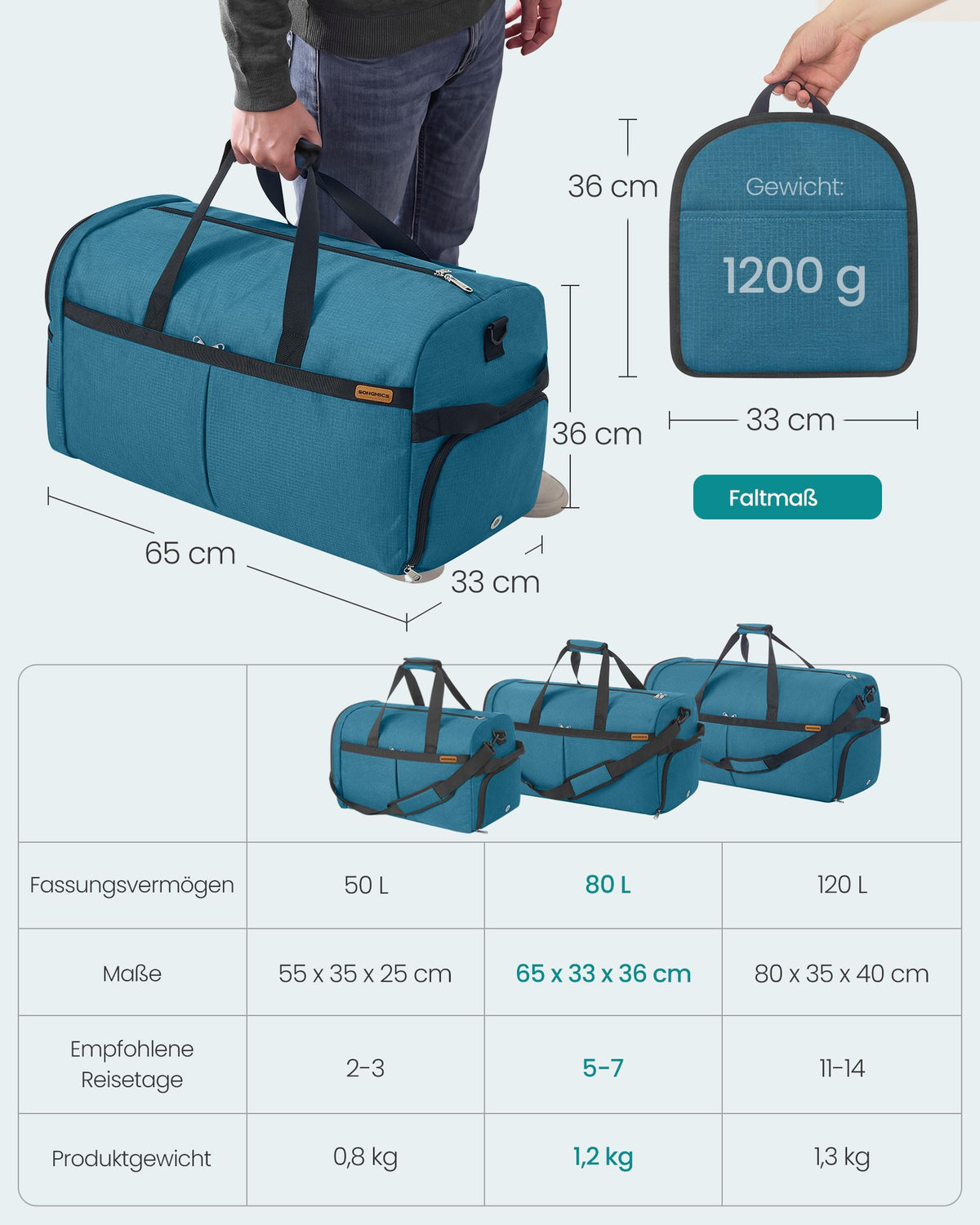 Opvouwbare Sporttas 80 L – Met Schoenenvak en Natvak – Weekendtas – Blauw