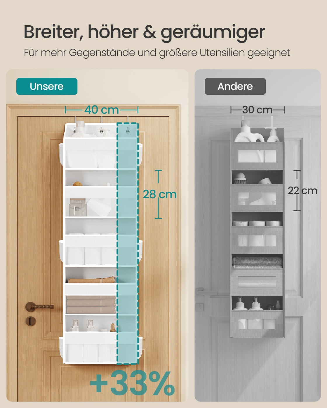 Deurorganizer - 15 x 40 x 140 cm - opvouwbaar - 5 vakken - transparant - wolkenwit - maximum belasting 15 kg - set van 2