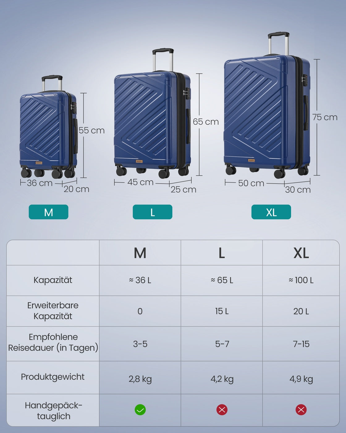 Koffer - 65 x 45 x 25 cm - Havenblauw - 4,2 kg - Maximaal draagvermogen 15 kg