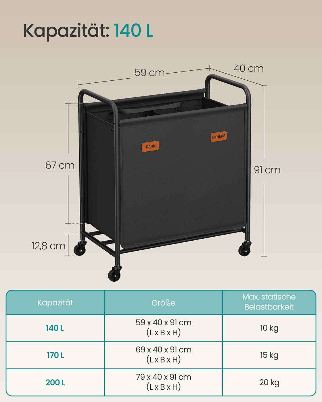 Wäscherei Korb 140 l mit Rädern und 2 Fächer -Tinten -Black