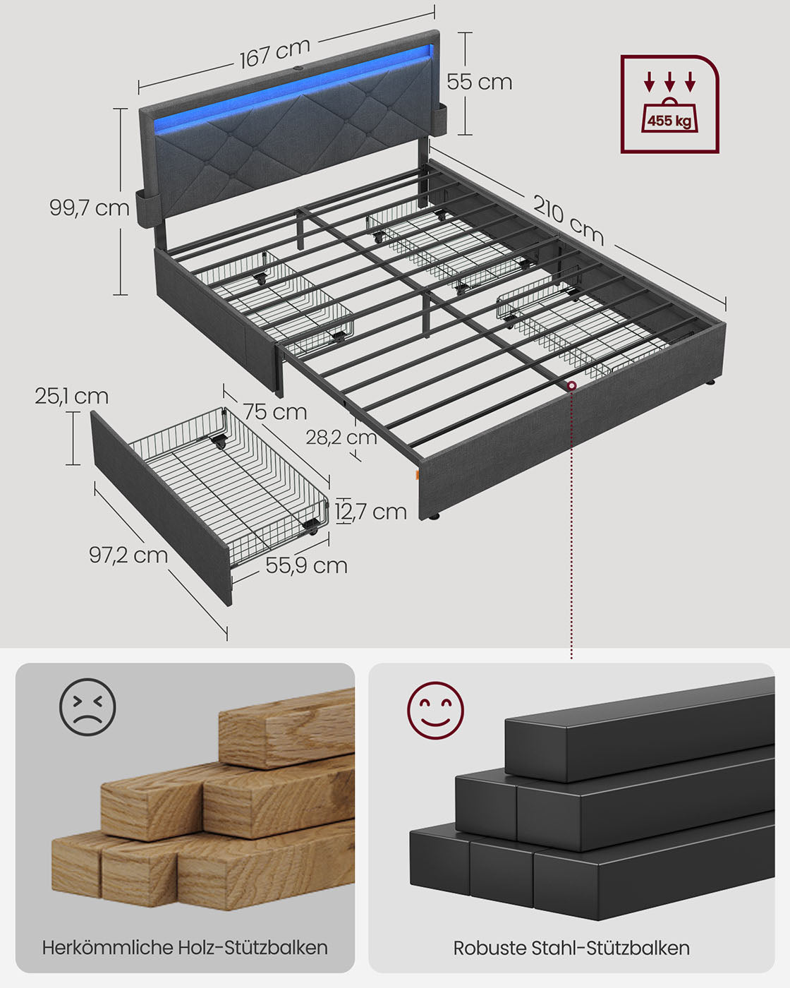 Doppelbett -Rahmen 160 x 200 cm mit LED- und 4 Schubladen und Ladestation