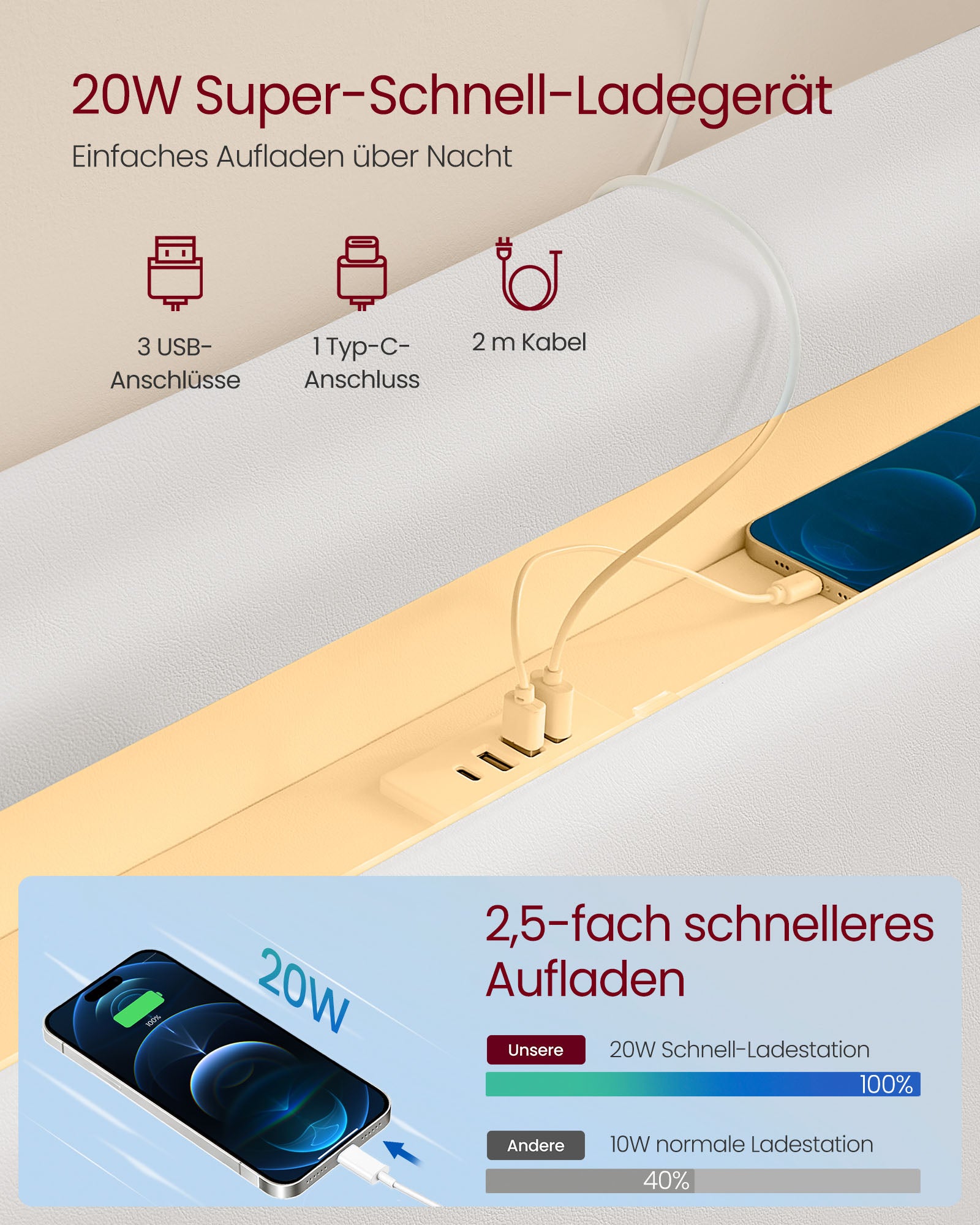 Bettens 160 × 200 cm-LED-Beleuchtung und USB-Ladestation