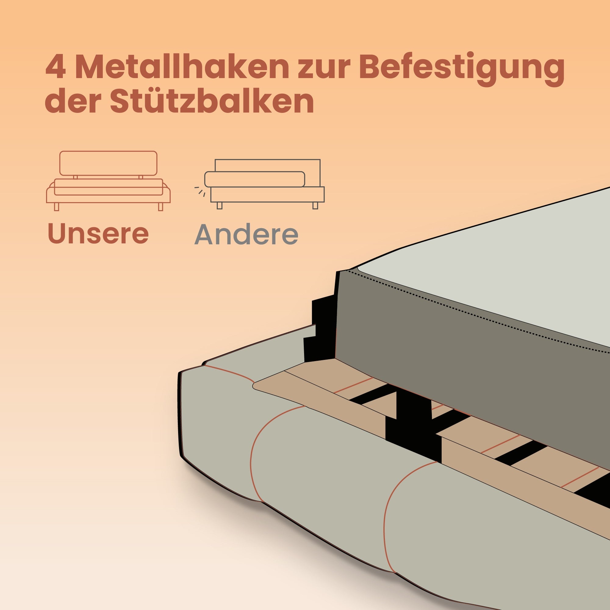 Bettbezweigung - 140 x 190 cm, robuster Metallrahmen