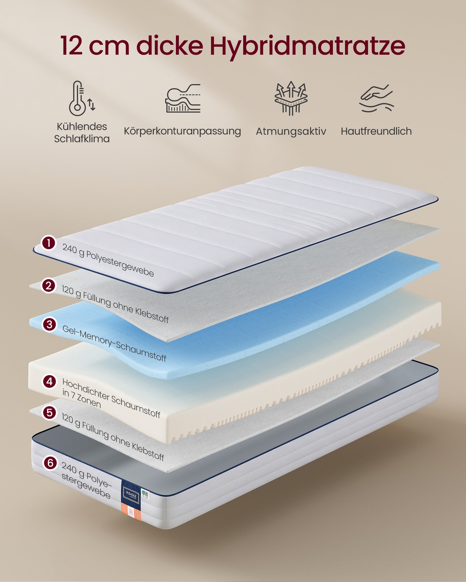 Matras - Eenpersoons - 90 x 200 cm - Gel Traagschuim - Wit