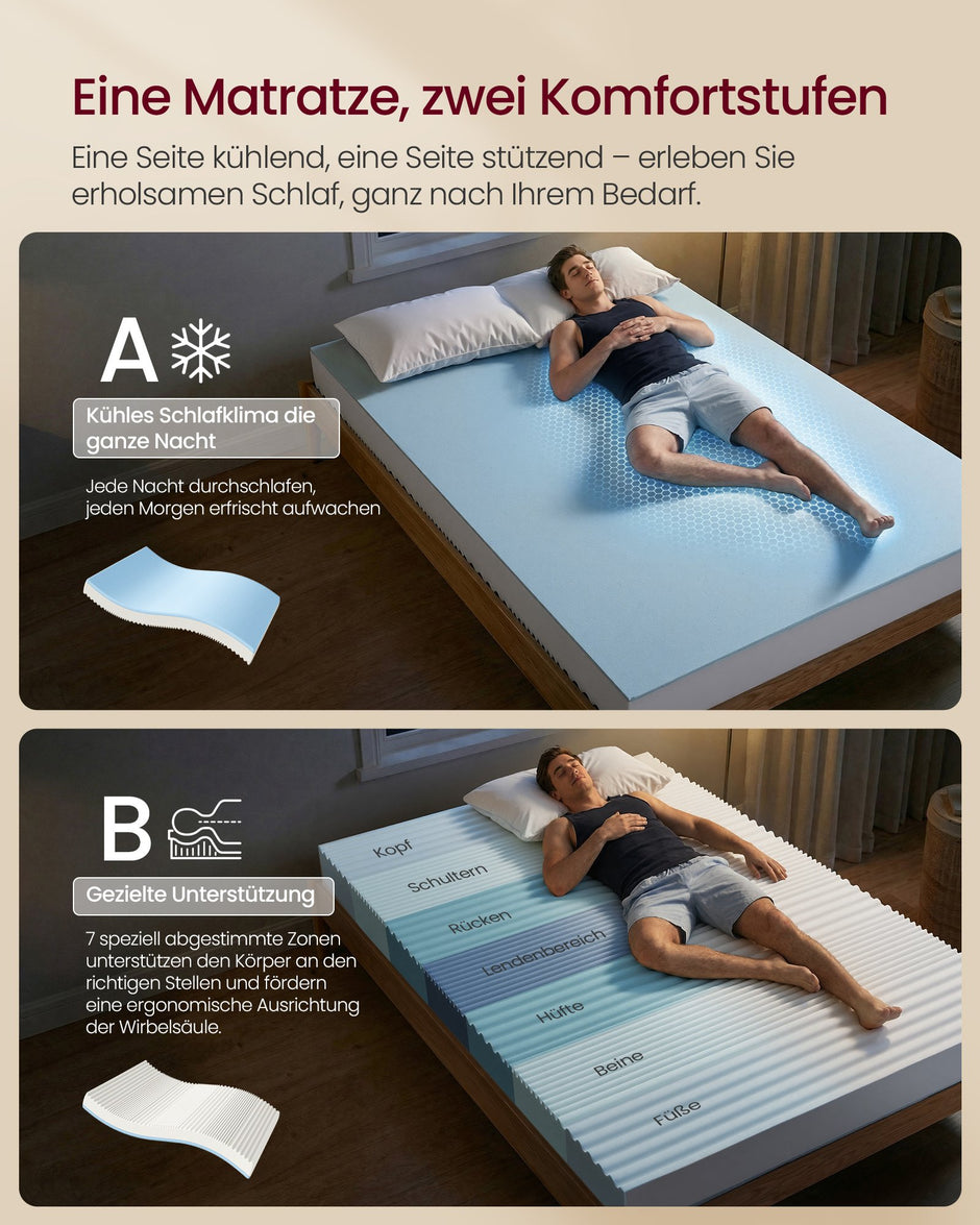 Matras - Tweepersoons - 140 x 200 cm - Gel Traagschuim - Wit