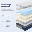 Matras - 90 x 200 x 20 cm - Gel Traagschuim - 7 Zones - Blauw