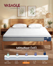 Matras - 160 x 200 cm - gel-traagschuim - middelhard - 20 cm dik - blauw - 17,5 kg