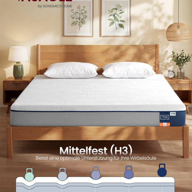 Matras - 160 x 200 cm - gel-traagschuim - middelhard - 20 cm dik - blauw - 17,5 kg