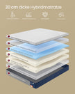Matras - 160 x 200 cm - gel-traagschuim - middelhard - 20 cm dik - blauw - 17,5 kg