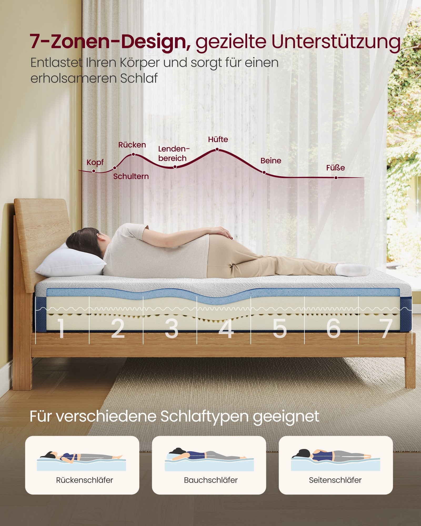 Matras - 160 x 200 cm - gel-traagschuim - middelhard - 20 cm dik - blauw - 17,5 kg
