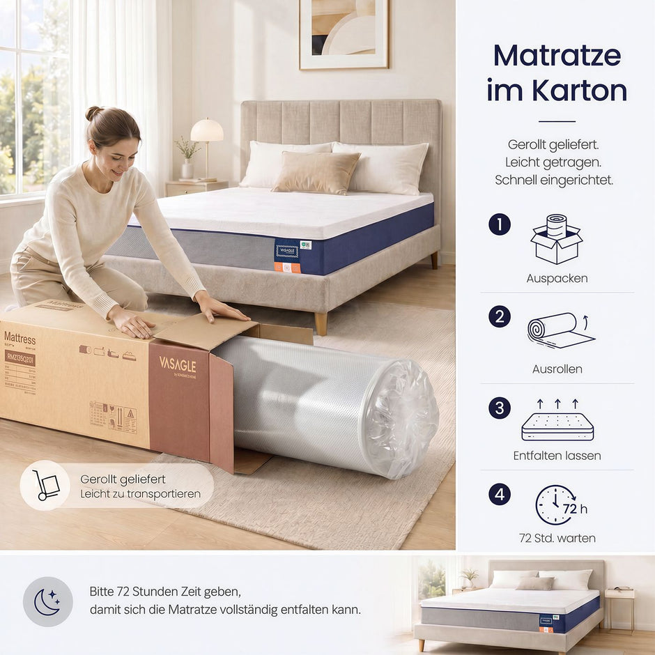 Matras - 90 x 200 x 25 cm - Gel Traagschuim - 7 Zones - Blauw