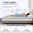 Matras - 140 x 200 x 25 cm - Gel Traagschuim - 7 Zones - Blauw