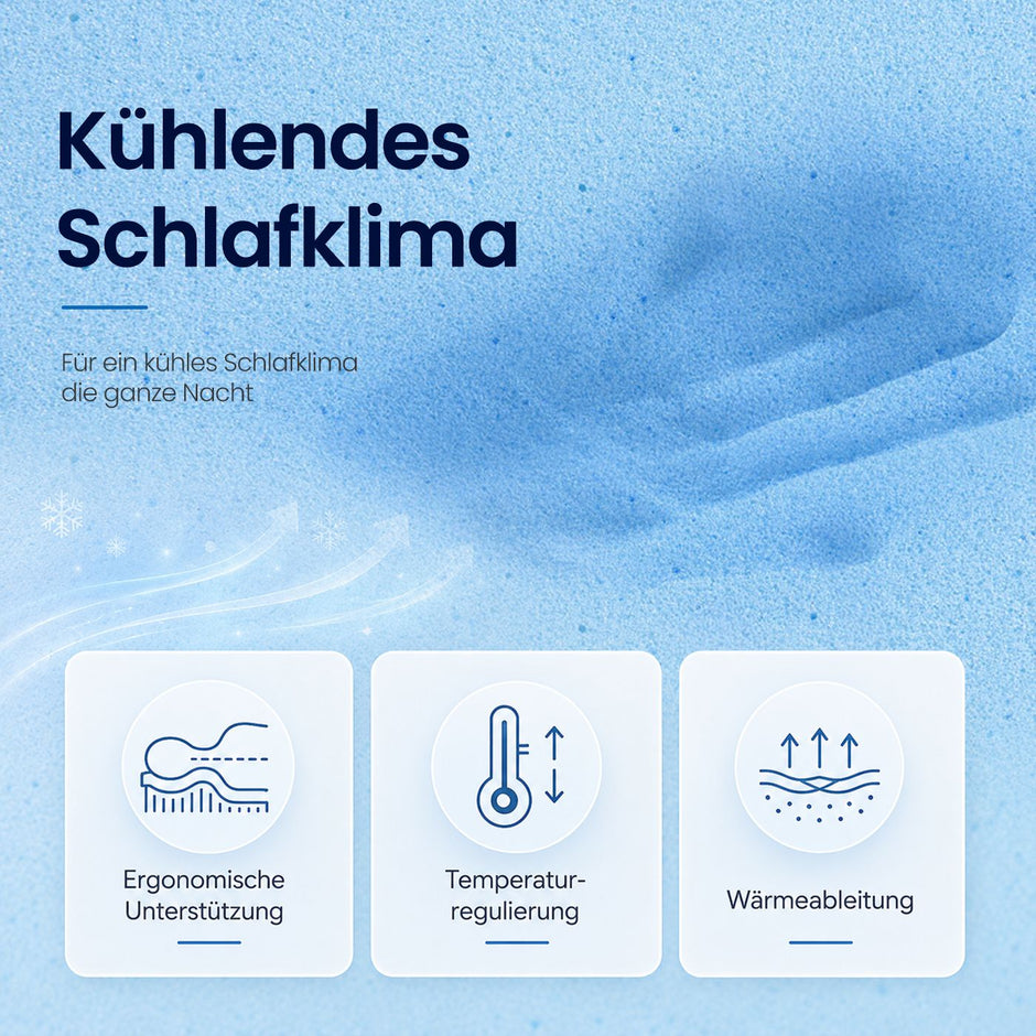 Matras - 140 x 200 x 25 cm - Gel Traagschuim - 7 Zones - Blauw