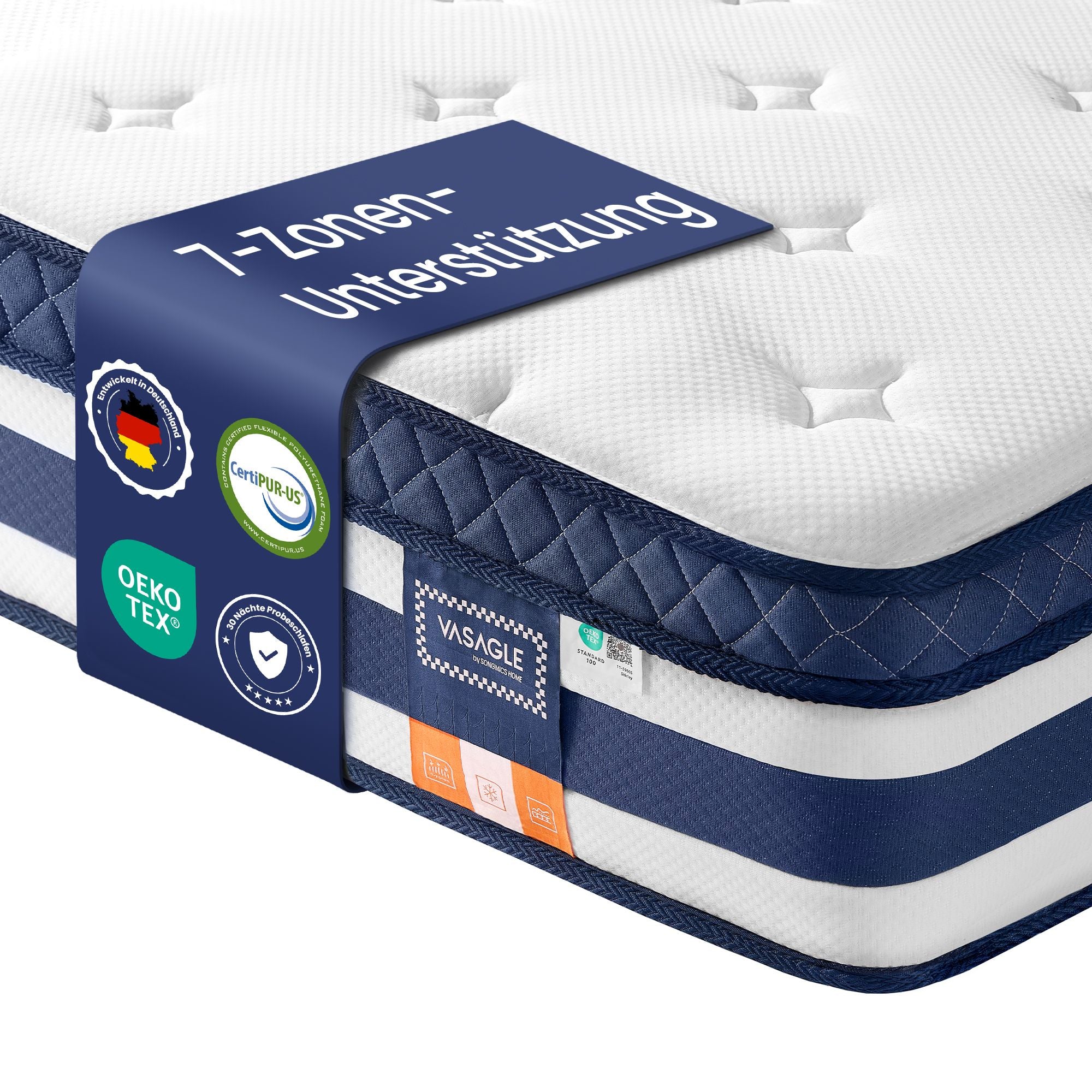 Pocketveringmatras - 7 Zones - Gel-Traagschuim - 90 x 200 cm - Blauw