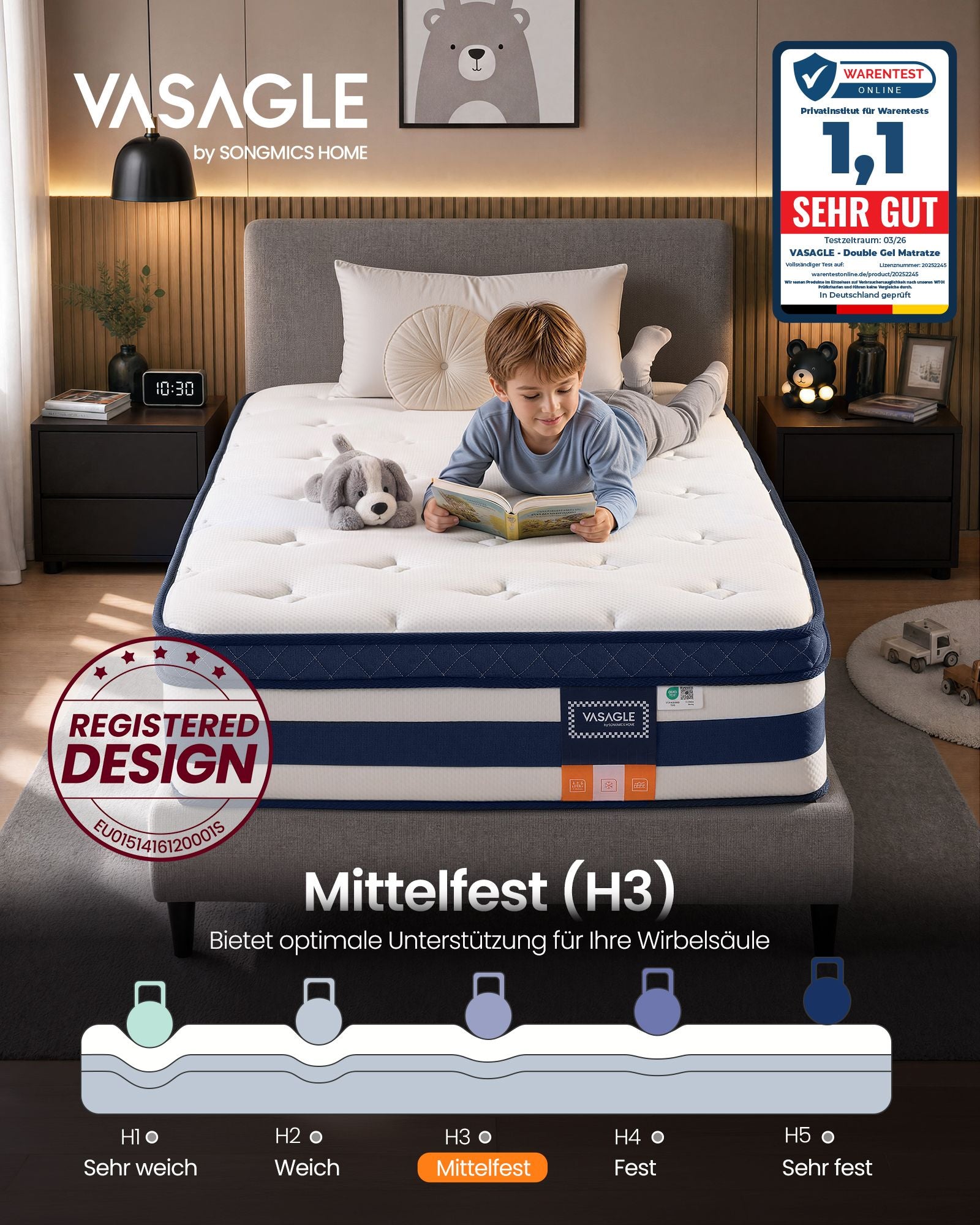 Pocketveringmatras - 7 Zones - Gel-Traagschuim - 90 x 200 cm - Blauw