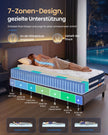 Pocketveringmatras - 7 Zones - Gel-Traagschuim - 90 x 200 cm - Blauw