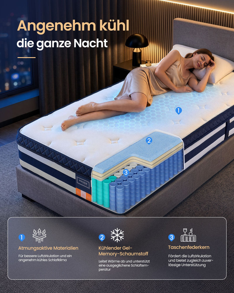 Pocketveringmatras - 7 Zones - Gel-Traagschuim - 90 x 200 cm - Blauw