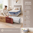 Pocketveringmatras - 7 Zones - Gel-Traagschuim - 90 x 200 cm - Blauw