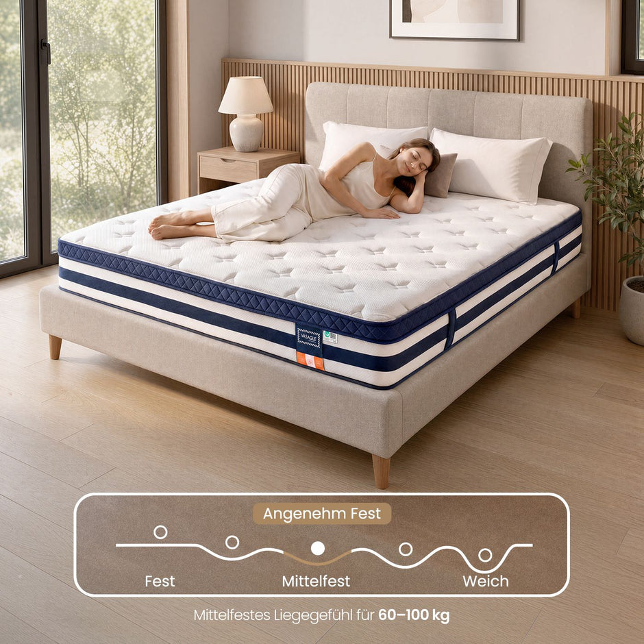 Pocketveringmatras - 7 Zones - Gel-Traagschuim - 140 x 200 cm - Blauw