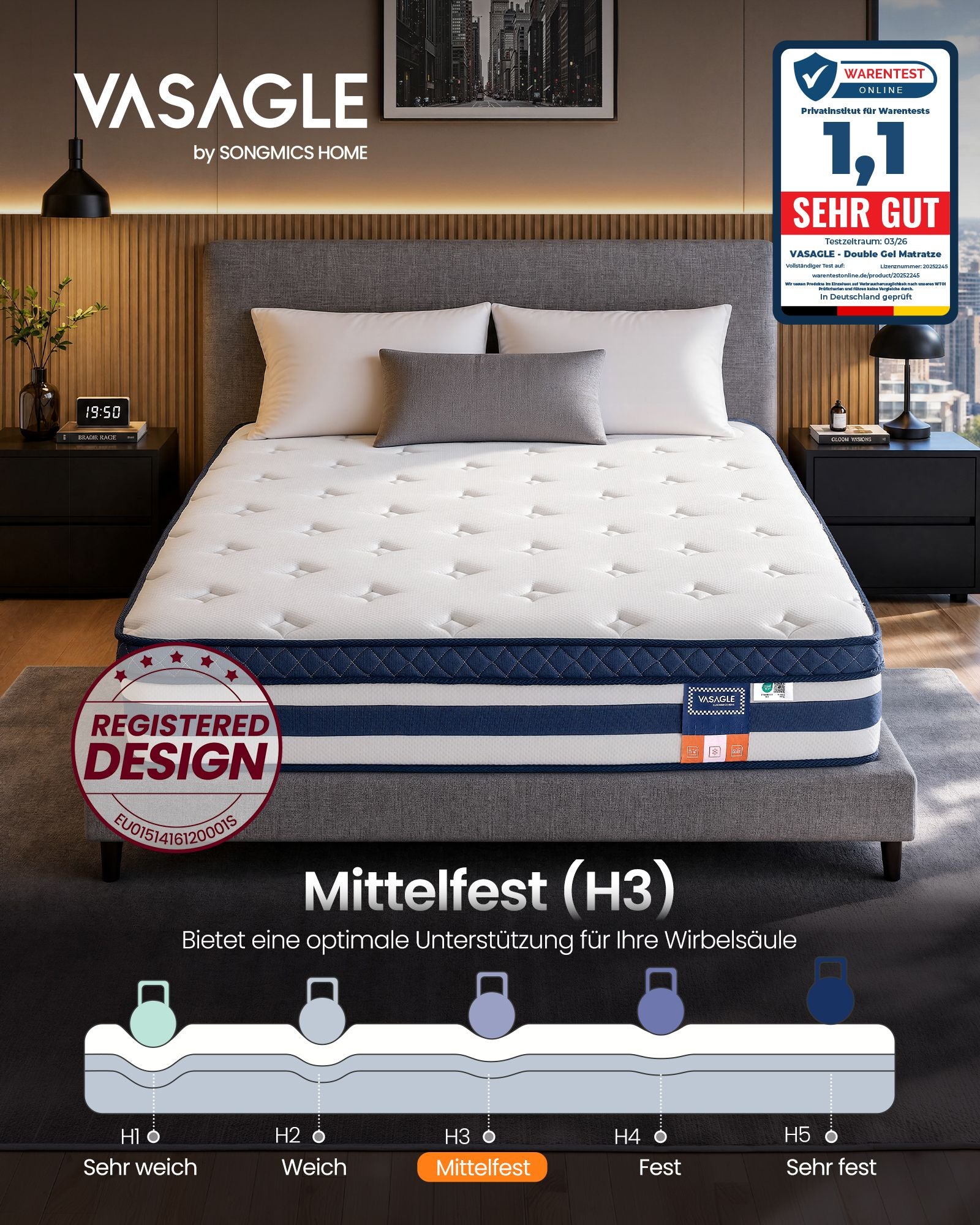 Pocketveringmatras - 7 Zones - Gel-Traagschuim - 140 x 200 cm - Blauw