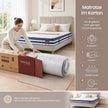 Pocketveringmatras - 7 Zones - Gel-Traagschuim - 140 x 200 cm - Blauw