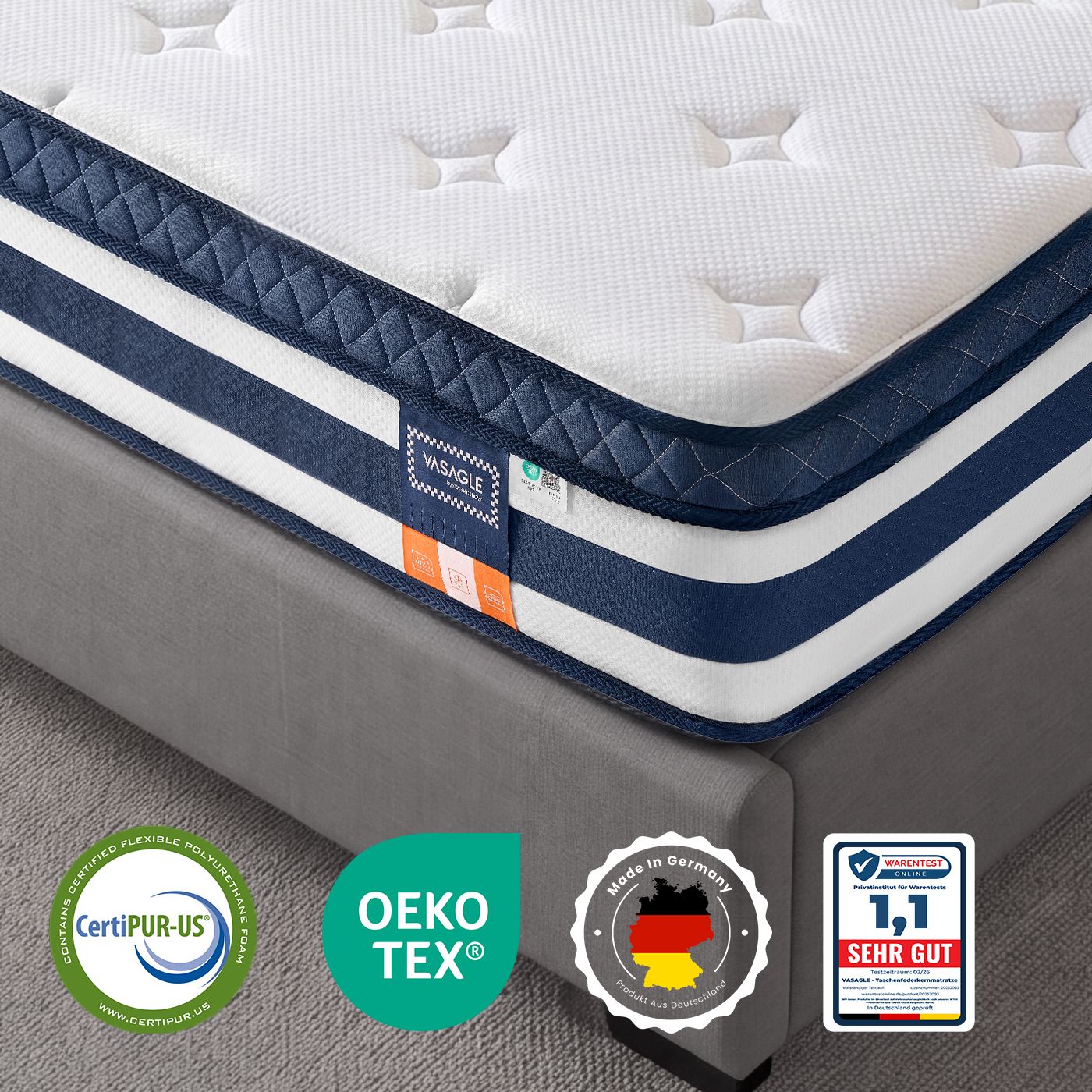 Pocketveringmatras - 7 Zones - Gel-Traagschuim - 160 x 200 cm - Blauw
