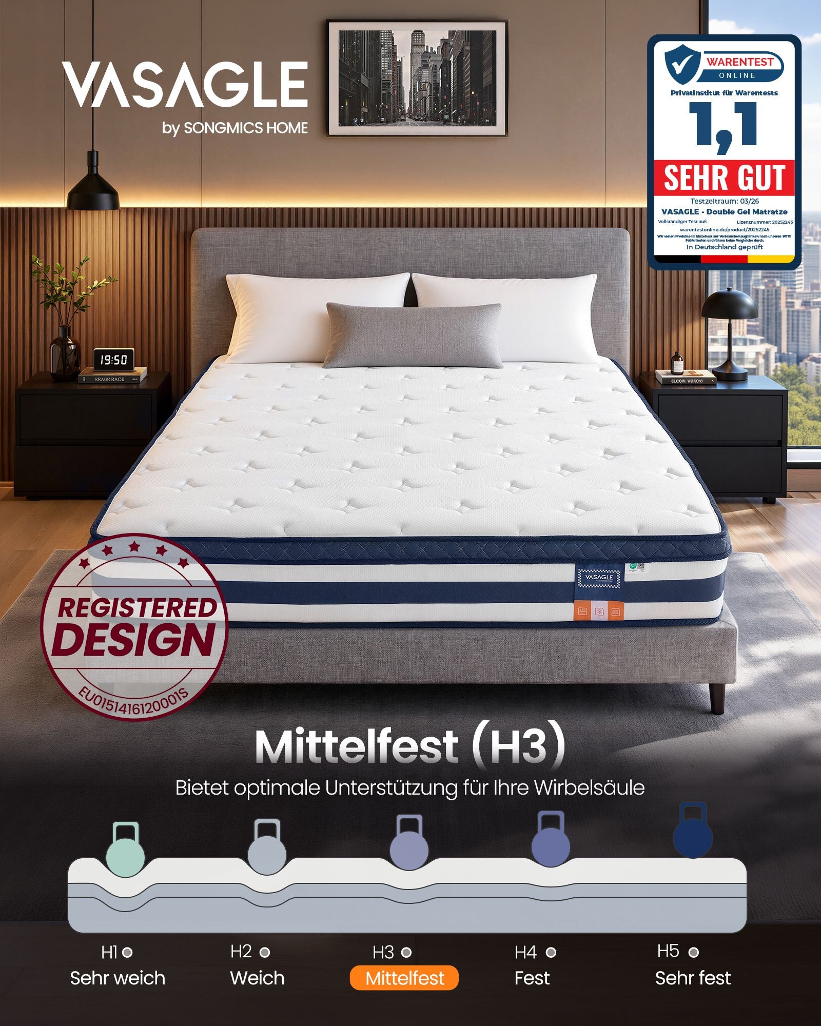 Pocketveringmatras - 7 Zones - Gel-Traagschuim - 160 x 200 cm - Blauw