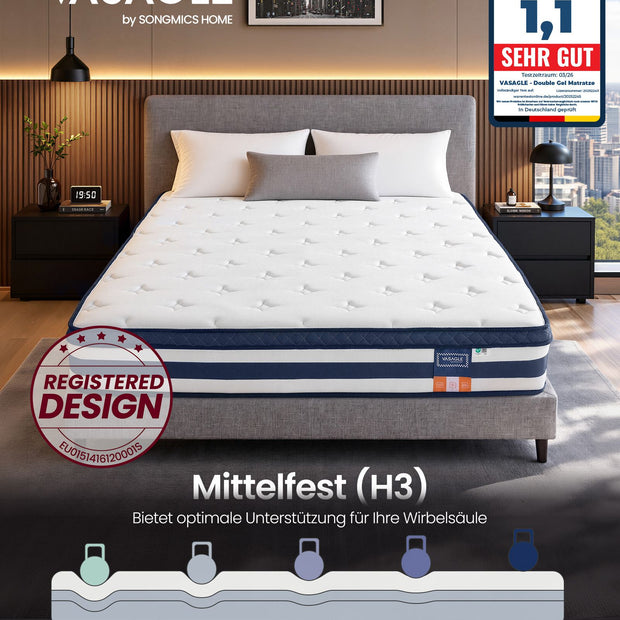 Pocketveringmatras - 7 Zones - Gel-Traagschuim - 160 x 200 cm - Blauw