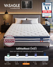 Pocketveringmatras - 7 Zones - Gel-Traagschuim - 180 x 200 cm - Blauw