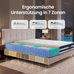 Pocketveringmatras - 7 Zones - Gel-Traagschuim - 180 x 200 cm - Blauw