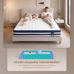 Pocketveringmatras - 7 Zones - Gel-Traagschuim - 180 x 200 cm - Blauw