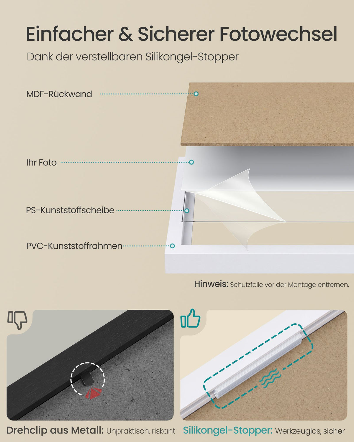 Fotolijsten Set – Groot – Gereedschapsloos Ophangen of Neerzetten – 10 x 15 cm – Wit