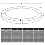 Kantenabdeckung - für Trampolin - Ø 366 cm
